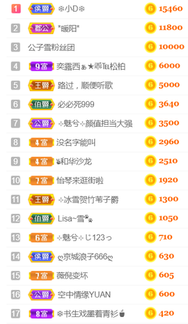 ╰❥℡冰雪每天40首主播照片
