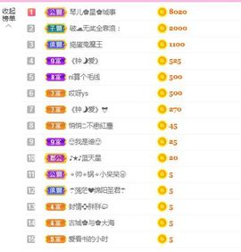 开心果冰儿主播照片