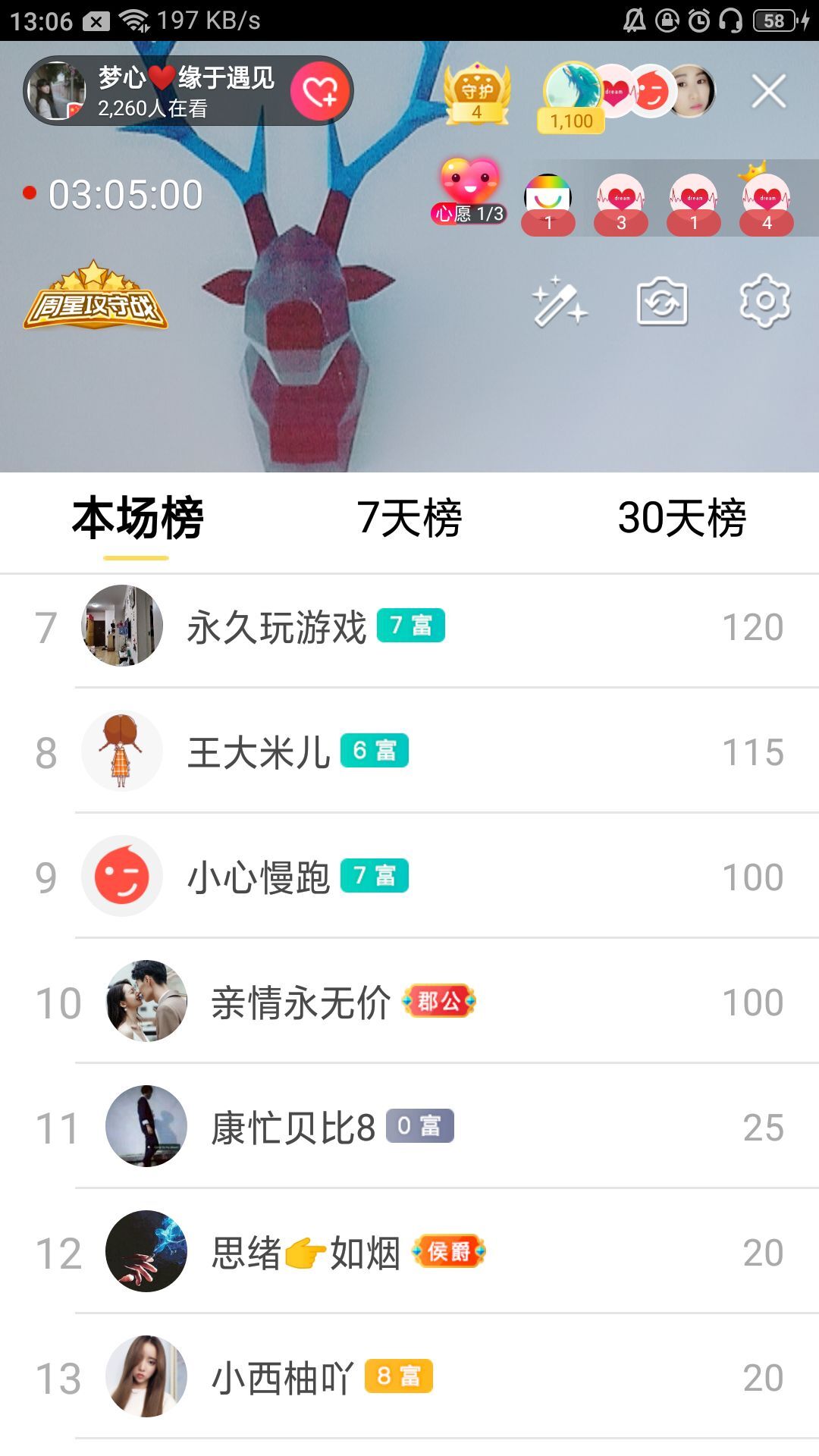 梦心💞缘于遇见的图片