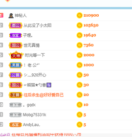 王祖贤x主播照片