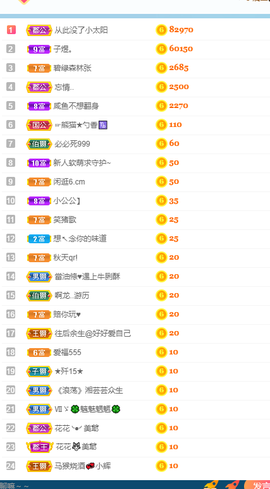 王祖贤x主播照片