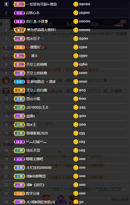 龙三暂休！的图片