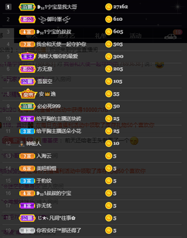 ❥₅₂1宁主播照片