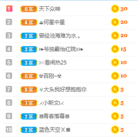 娜宝今晚休息主播照片