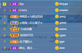 白休息中主播照片