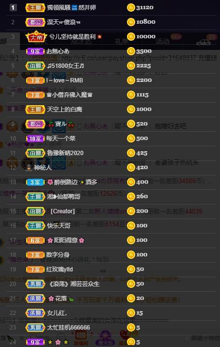 龙三暂休！的图片