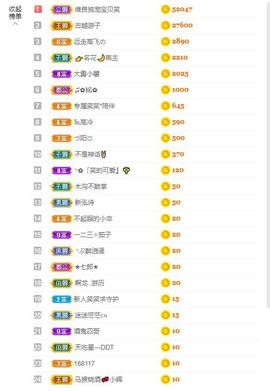 笑笑暂退主播照片
