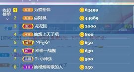 🔥！！！！主播照片