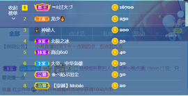 ━☆简希づ休息中主播照片