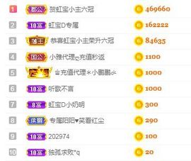 虹宝❣唱歌晚11点主播照片