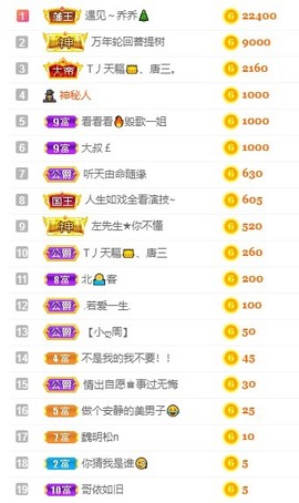 小海屯🐬李主播照片