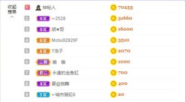 招娣小宝贝主播照片