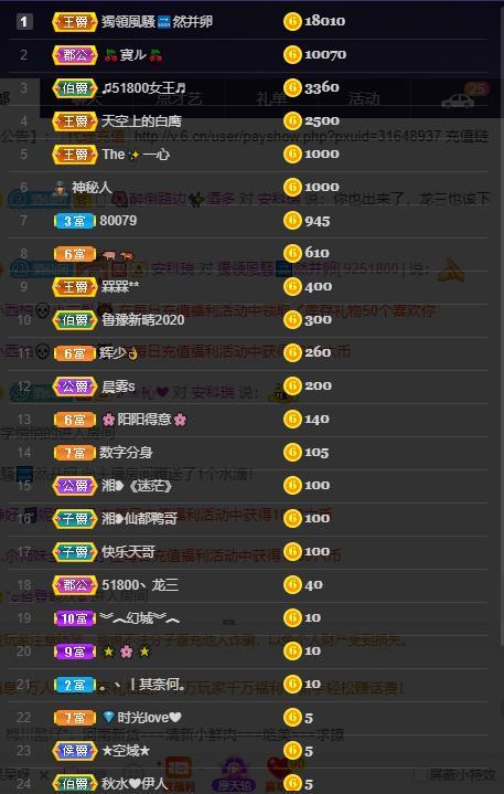 龙三暂休！的图片