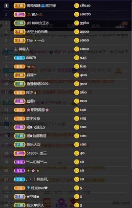 28888丶龙三主播照片