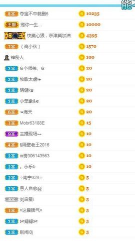 七七爱打王者主播照片