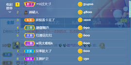 ━☆简希づ休息中主播照片