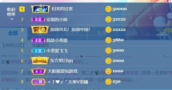 安琪同学的图片