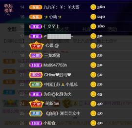 九公主99主播照片