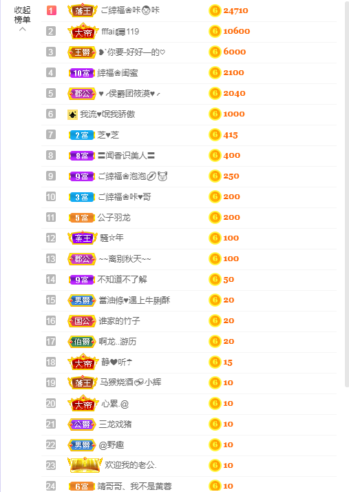 依芝の求心软的神！的图片