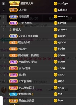 江湖再见，退主播照片