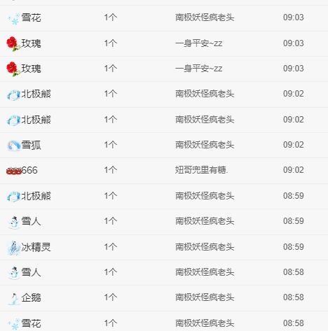丑小鸭💞愿有一束光的图片