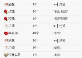顾七七～主播照片