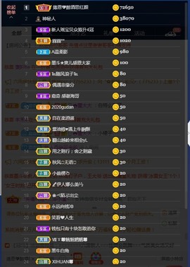 嘉奇gg主播照片