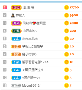 娜宝今晚休息主播照片