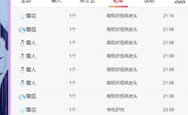 小鸭💞愿有一束光的图片