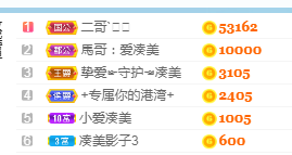 凑美没人爱主播照片