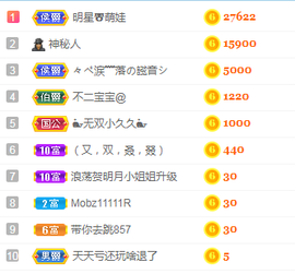 小明月的跟班爵位啦的图片