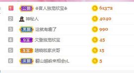 💙欣宝吖（暂休）的图片