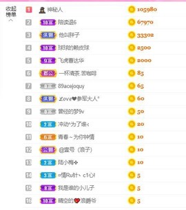 霹雳球休主播照片