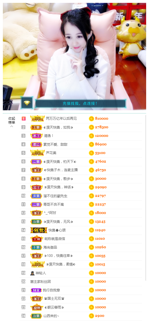 ◐惠主，2388◑的图片