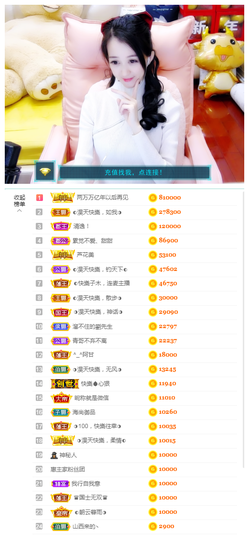 惠主复活第四名感谢~的图片