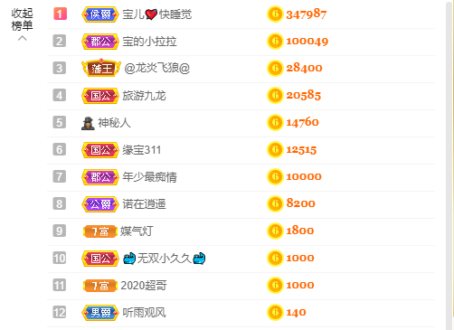 宝儿♚努力升级的图片
