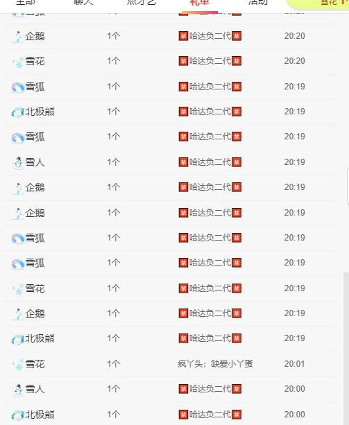 丑小鸭💞愿有一束光的图片