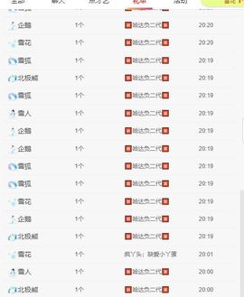 小鸭💞愿有一束光的图片