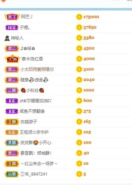 王祖贤x主播照片