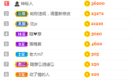 白休息中主播照片
