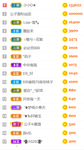 ╰❥℡冰雪每天40首主播照片