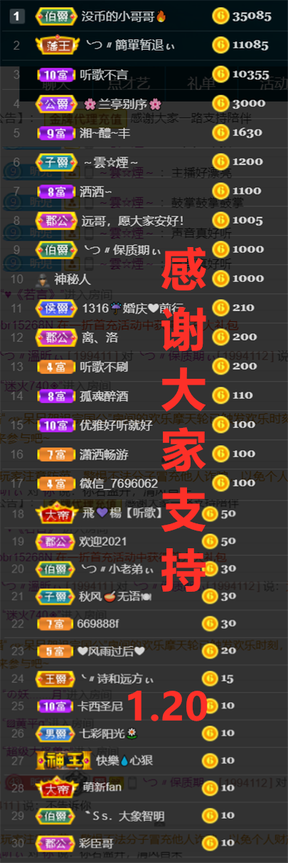 ╰つ〃薀昕🌷的图片