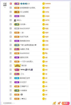 参会人数主播照片