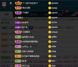 ☂客家甜心金牌代理☂主播照片