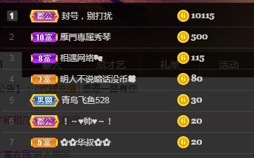 🎶琴儿🎶涅槃重生的图片