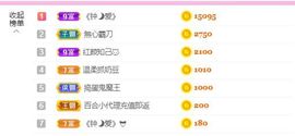 开心果冰儿主播照片
