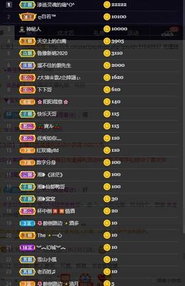 28888丶龙三主播照片
