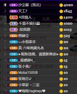 脸脸吃不饱的图片
