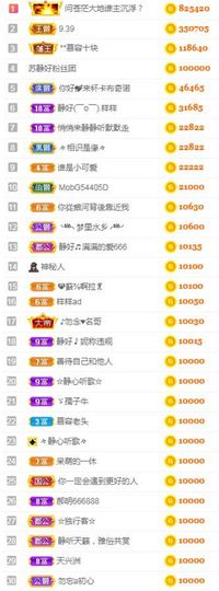 嘉瀚苏静好♬周日休息主播照片