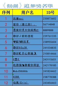 苏静好贺艺茗元始天尊主播照片